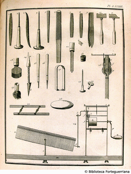 Tav. LXXIII - Attrezzi per l'incisione e macchinario.