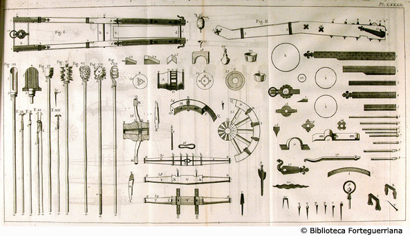 Tav. LXXXII - Componenti di una bombarda.