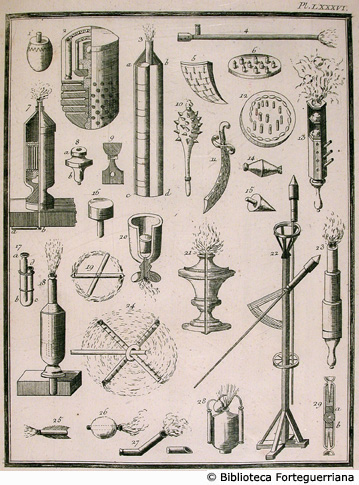 Tav. LXXXVI - Razzi e strumenti bellici.