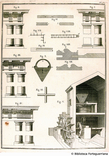 Tav. XC - Ordini architettonici e Mulino ad acqua.