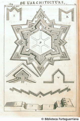 Tav. XIV - Fortezza esagonale, p. 114