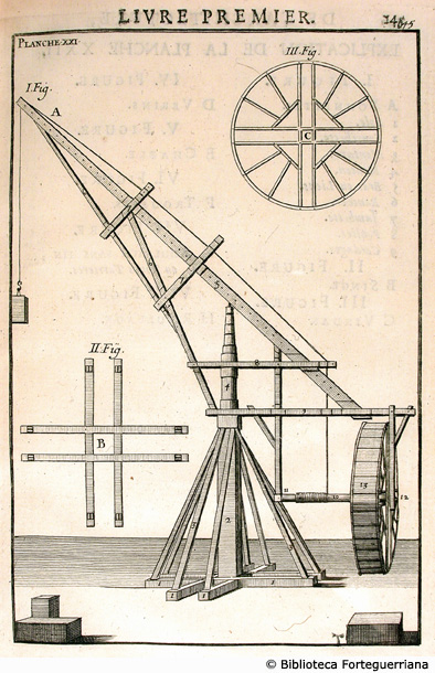 Tav XXI - Macchinari del carpentiere, p. 145