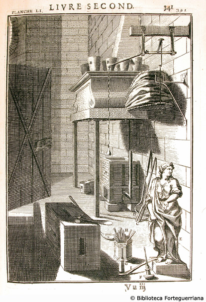Tav. LI - Piccolo forno per riparare figure di bronzo, p. 341