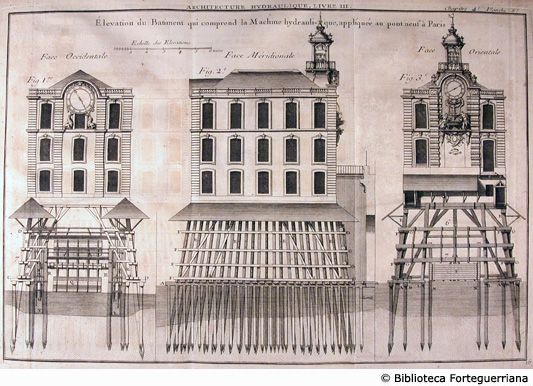 Tav. 16 - Alzato di un edificio che comprende la Macchina idraulica che si applica al ponte nuovo a Parigi.