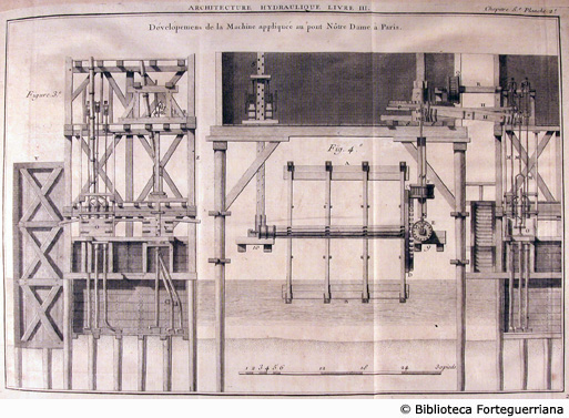 Tav. 28 - Sezione della Macchina applicata al ponte di Ntre Dame a Parigi.