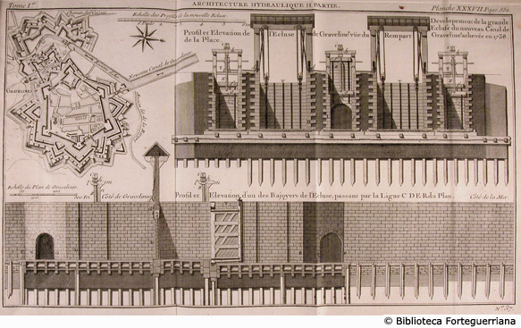 Tav. 37 - Sviluppo della grande chiusa nel nuovo Canale di Gavelines innalzata nel 1738.