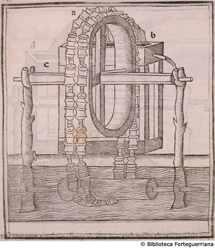 Ruota per estrarre l'acqua, c. 100v