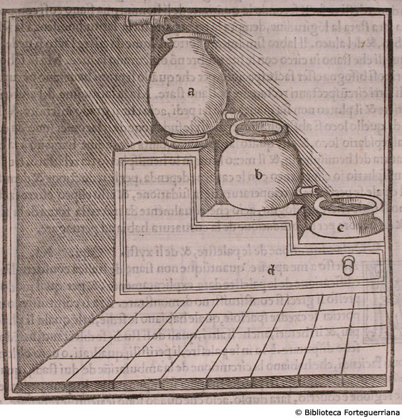 Funzionamento del calidario (De la dispositione de li balnei), c. 54