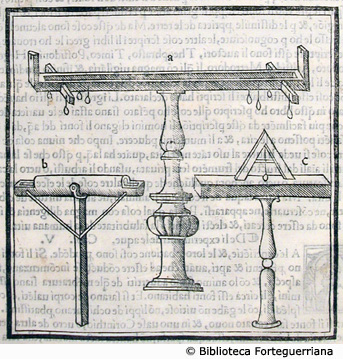 Strumenti per la librazione delle acque, c. 80v