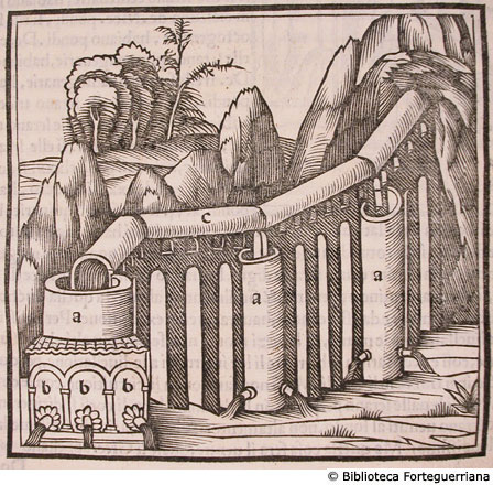 Acquedotto, c. 81