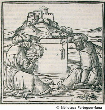 Scienziati con strumenti, c. 86r