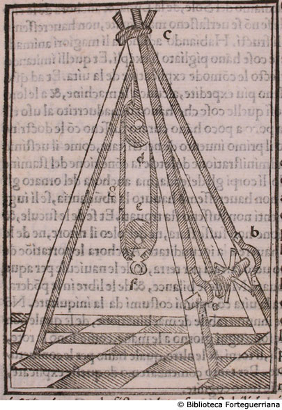 Macchinario (argano), c. 95v