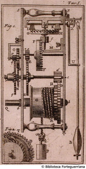Tav. I - Ingranaggi per l'orologio a pendolo.