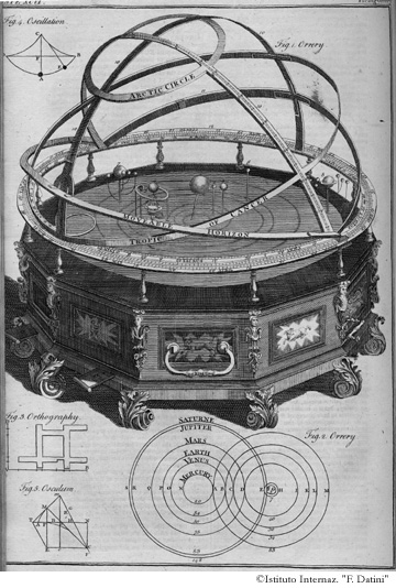 Tavola 96 - Planetario