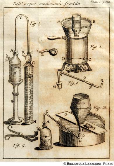 Dell'acque medicinali fredde, p. 334