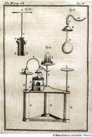 Tavolino triangolare con matraccino e fornelletto per sperienze su arie fattizie, Tom. III pag. 133