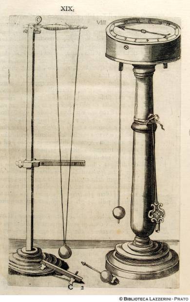Pendolo (fig.VII). Applicazione del pendolo all'orivolo (fig. VIII), pag. XIX C2