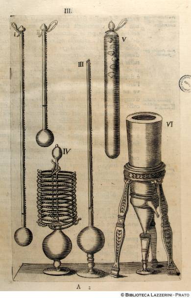 Termometri (fig. I-V). Strumento dimostrante l'umidità dell'aria (fig. VI), pag. III A2