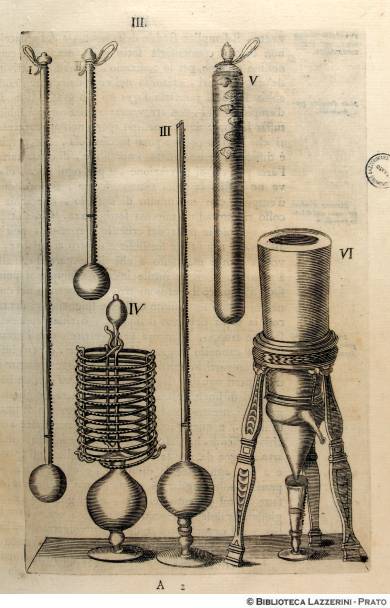 Termometri (fig. I-V). Strumento dimostrante l'umidit dell'aria (fig. VI), pag. III A2