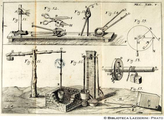"Proposizione: Spiegare varj usuati strumenti, che fanno la loro forza per mezzo di uno o più vetti (Fig.55 Cicogna; Fig.56 Trombe da alzar l'acqua)", MEC. TAB. V