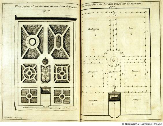 Plan general de jardin dessin sur le papier. Le meme plan de jardin trac sur le terrain, P.124, Pl. I