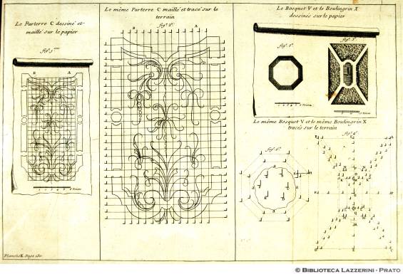 Dessins et traces sur le terrain, P.130, Pl. K