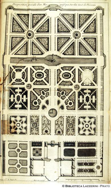 Disposition generale d'un magnifique jardin tout de niveau, P.30 Pl. 1.ere A