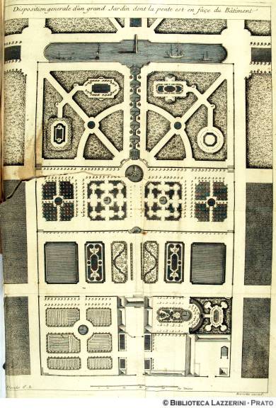 Disposition generale d'un grand jardin dont la pente est en fae du batiment, P.30, Pl. 2.A