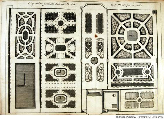 Disposition generale d'un jardin dont la pente est par le cot, P.30