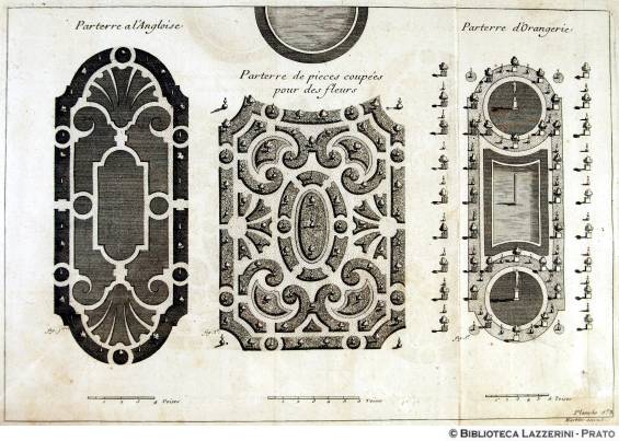 Parterre  l'Angloise, Parterre de pieces coupes pour des fleurs, Parterre d'orangerie, P.38, Pl. 6.e B