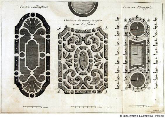 Parterre à l'Angloise, Parterre de pieces coupées pour des fleurs, Parterre d'orangerie, P.38, Pl. 6.e B