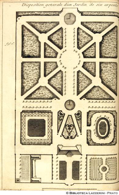 Disposition generale d'un jardin de six arpents, P.40, Pl. 4.e A Fig.e 1