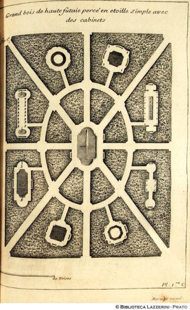 Grand bois de haute futaie perc en etoille simple avec des cabinets, P.58, Pl. 1.re C