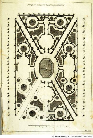 Bosquet dcouvert  compartiment, P.58, Pl. 7.e C