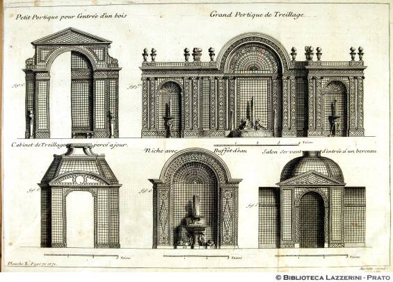 Portiques et niches, P.70 et 71, Pl. E
