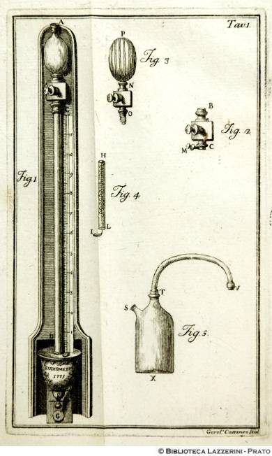 Eudiometro, Tav. 1