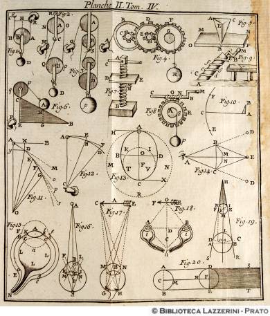 Principi generali di meccanica: vite senza fine, vite di Archimede, puleggia mobile, bozzello, Planche II