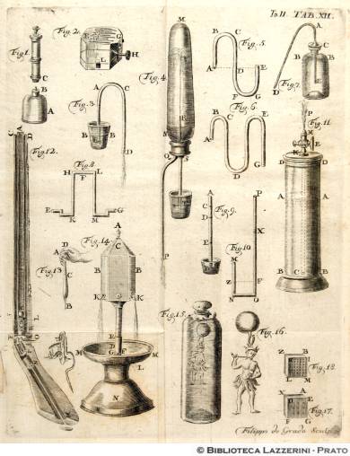 Esperimenti di fisica applicata (fra cui fig.11 baroscopio e fig.12 sclopeto pneumatico), Tab. XII