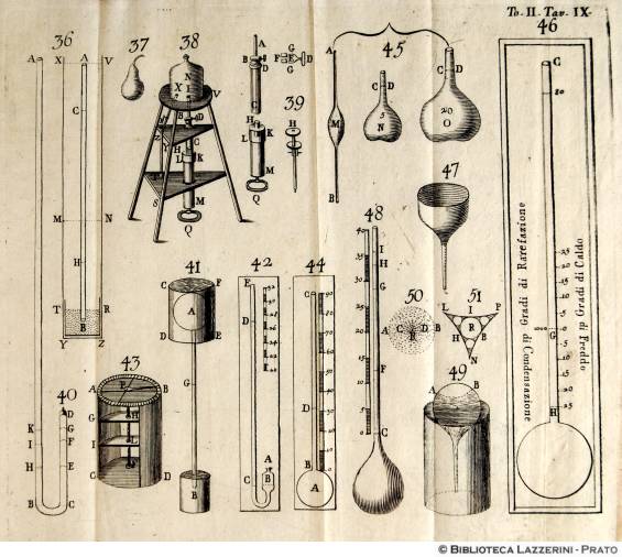 Strumentazione per effettuare esperimenti atti a determinare le caratteristiche dell'aria e dell'acqua, Tav. IX