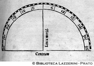 Per viaggiare senza le carte, p 21