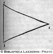 Per trovare le distanze di tre lati distinti, p. 21