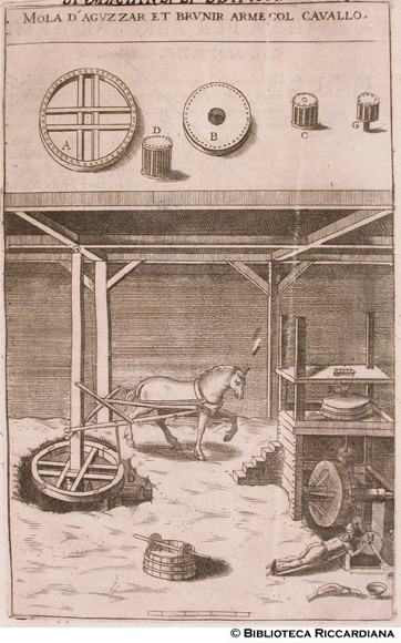 Fig. 12 - Mola mossa da un cavallo per affilare e brunire le armi, p. 35