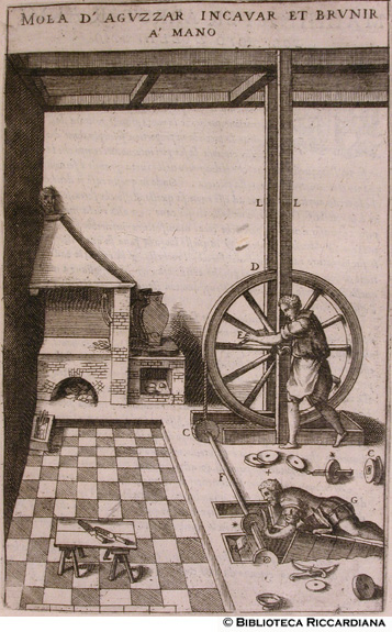 Fig. 14 - Mola a mano per affilare, incavare e brunire le armi, p.39