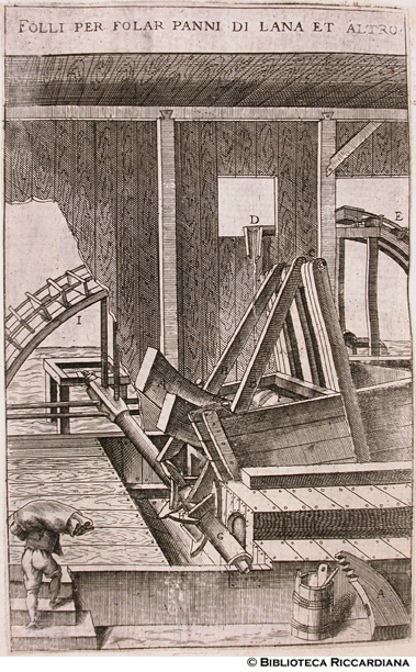 Fig. 15 - Folli per follare panni di lana e altro