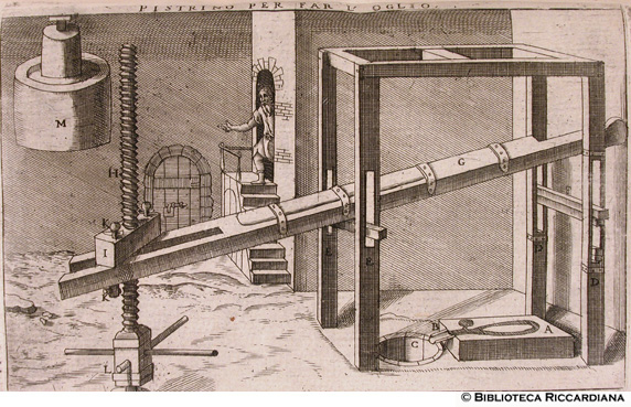 Fig. 18 - "Pistrino" per fare l'olio, p. 50