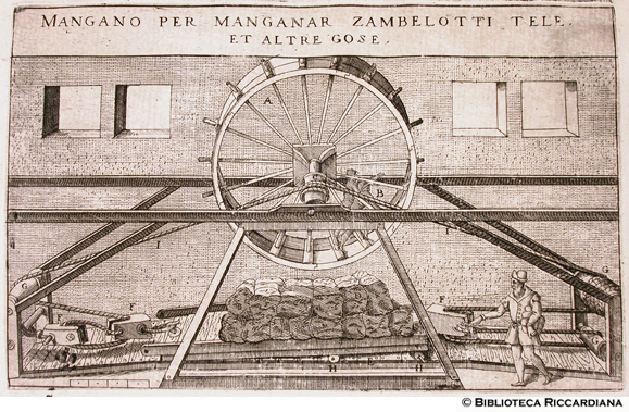 Fig. 19 - Mangano per cambelotti, tele e altro, p. 53