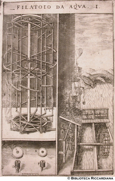 Fig. 24 - Filatoio ad aqua. I, p. 68