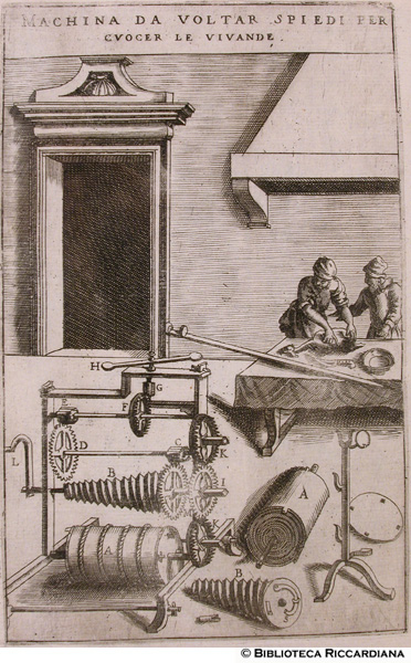 Fig. 32 - Machina per voltare spiedi