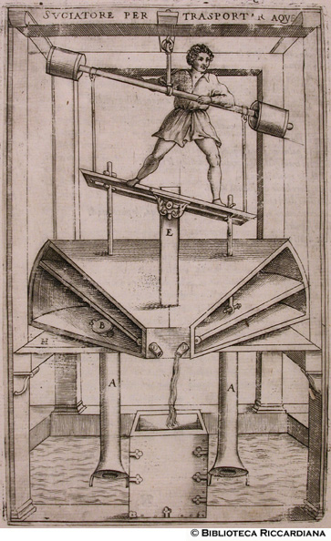 Fig. 36 - Macchina per attingere l'acqua detta "succhiatore", p. 100