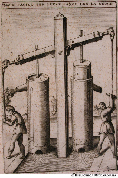 Fig. 38 - Macchina per estrarre l'acqua con la croce